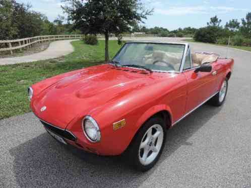 1979 Fiat Other 124 SPIDER 2000