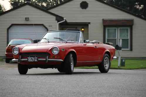 Fiat 124 124 Spider (1971)