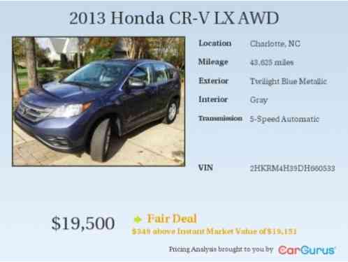 Honda CR-V (2013)