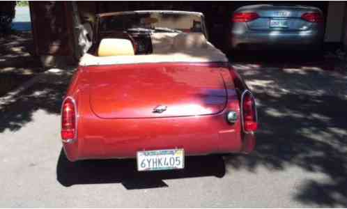 MG Midget (1973)