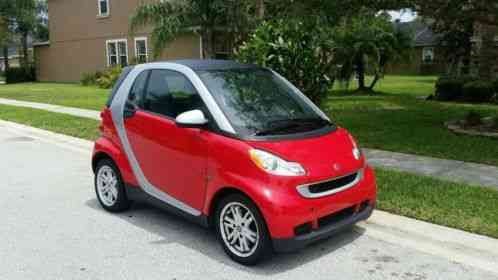 20120000 Other Makes Fortwo