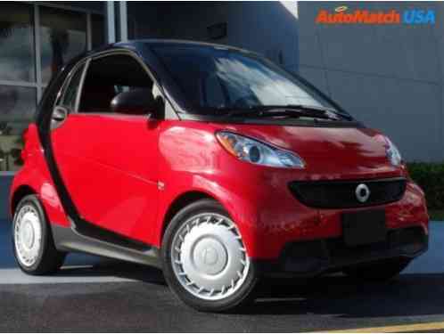 Smart fortwo (2013)