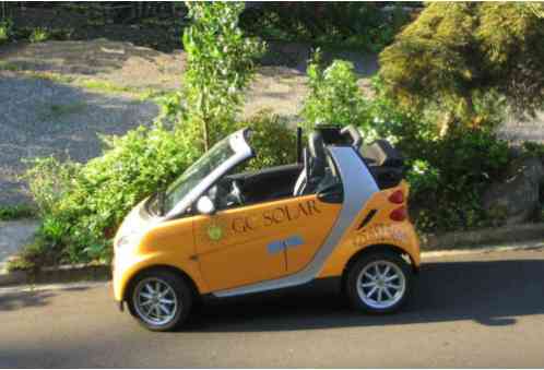 Smart Fortwo Cabriolet (2008)