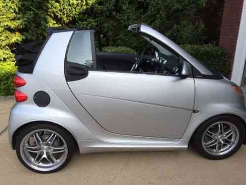 Smart Fortwo Cabriolet Soft Top (2009)