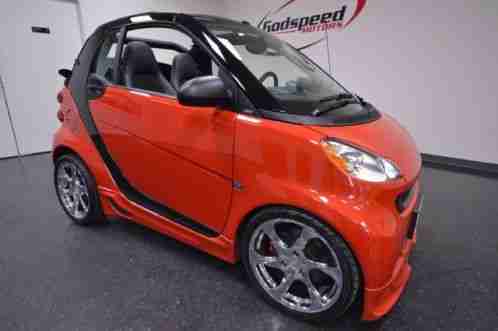 Smart Fortwo Custom Paint and Body (2008)