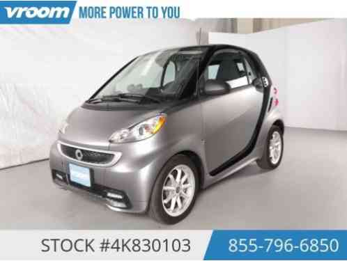 Smart fortwo electric drive (2015)