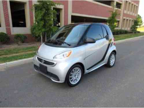 Smart ForTwo Electric Drive Coupe (2014)