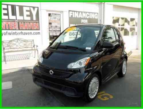 2015 Smart fortwo passion