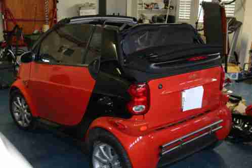 Smart Fortwo Passion (2005)