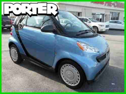 Smart fortwo passion (2013)