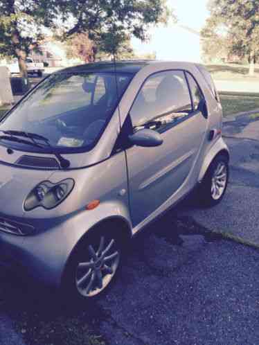 1980 Smart Fortwo