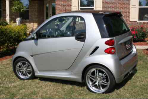 Smart Fortwo Passion (2015)