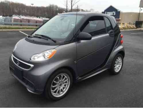 Smart FORTWO (2014)