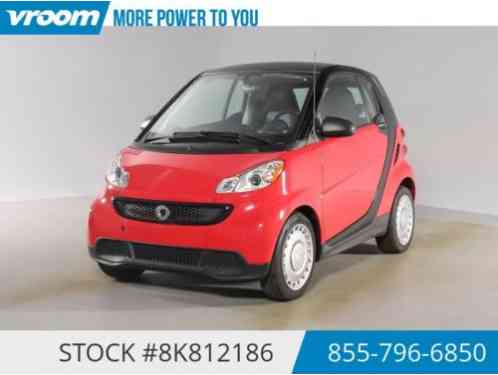 Smart fortwo pure Certified 5K (2015)