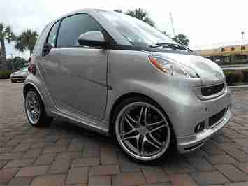 2009 Smart FourTwo