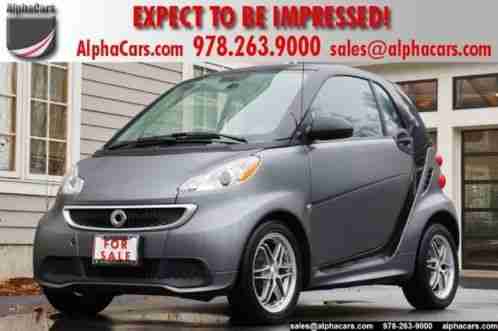 2013 Smart Passion