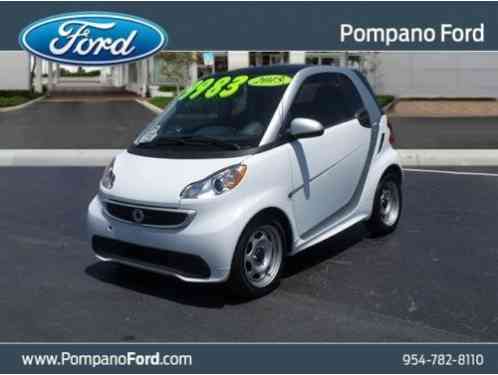 2015 Smart Pure