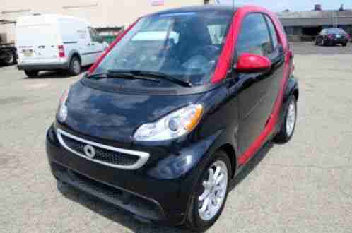 Smart SMART FORTWO ELECTRIC DRIVE (2015)